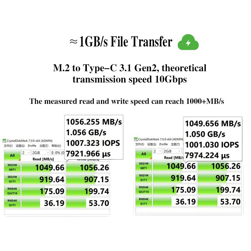 M.2 NVMe NGFF SSD Enclosure, C - M.2 Nvme 4Tb Pcie 4.0 Ssd review and price