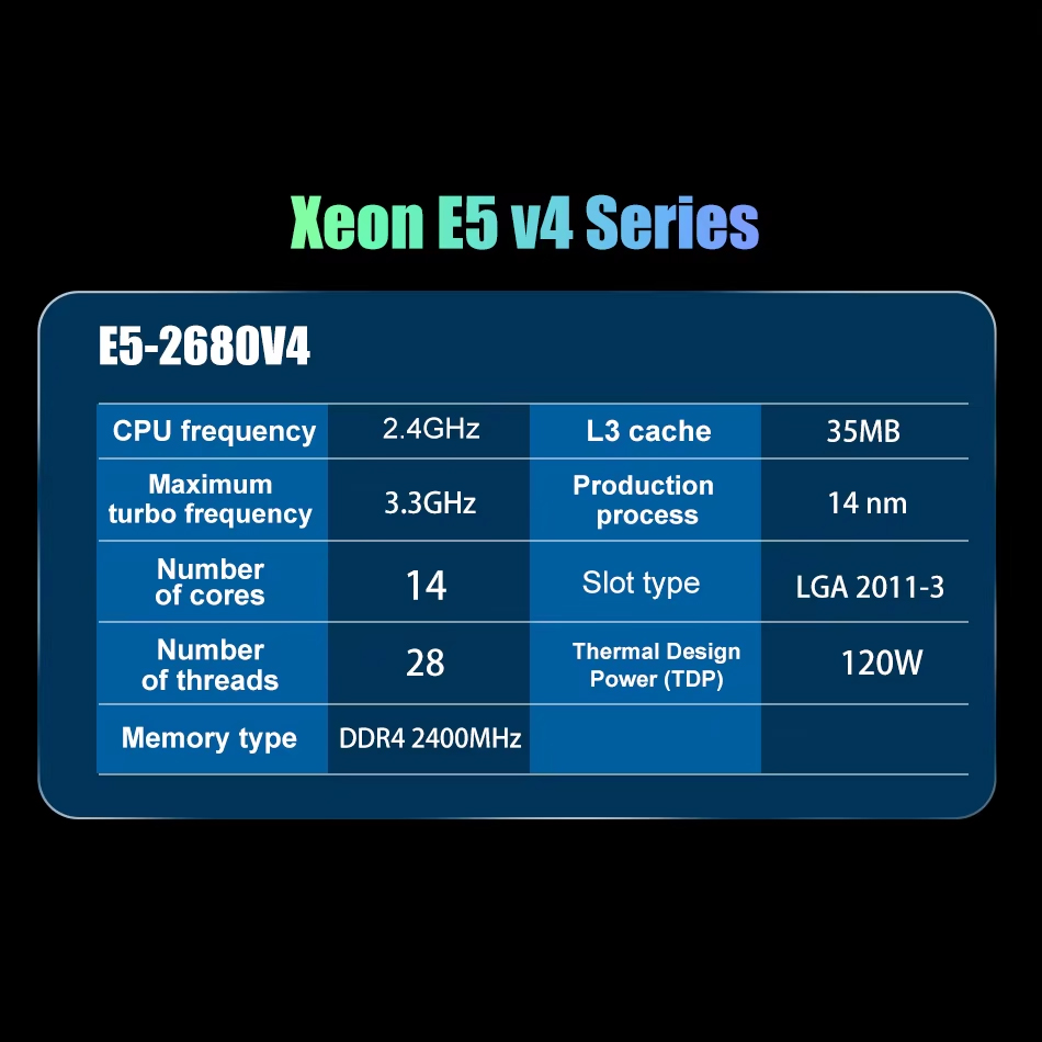 SOYO X99 Motherboard LGA 2011- - X99 Dual Cpu Motherboard Combo review and price